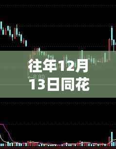 第555页