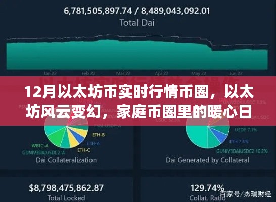 第550页
