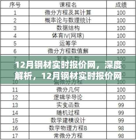 第547页