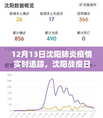 贵人善忘 第4页