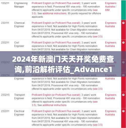 2024年新澳门天天开奖免费查询,前沿解析评估_Advance14.257