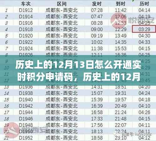 历史上的12月13日实时积分申请码深度解析与评测,开通及评测指南