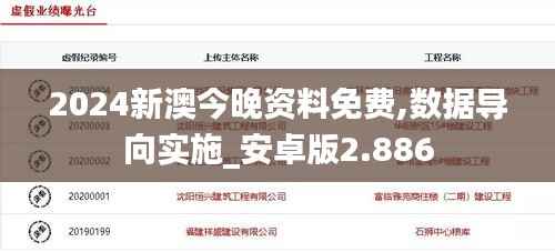 2024新澳今晚资料免费,数据导向实施_安卓版2.886