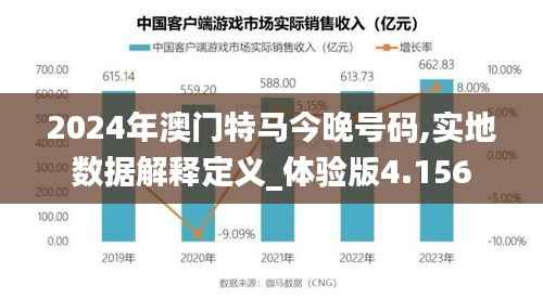 2024年澳门特马今晚号码,实地数据解释定义_体验版4.156