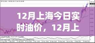 晋惠闻蛙 第2页