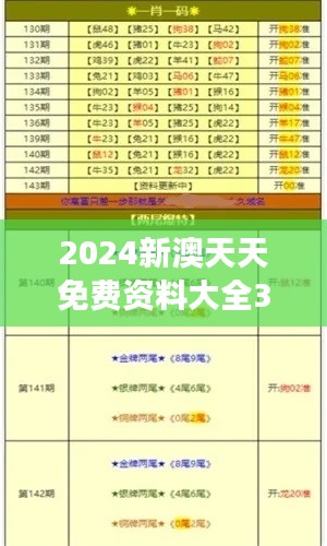 2024新澳天天免费资料大全354期|决策资料解释落实
