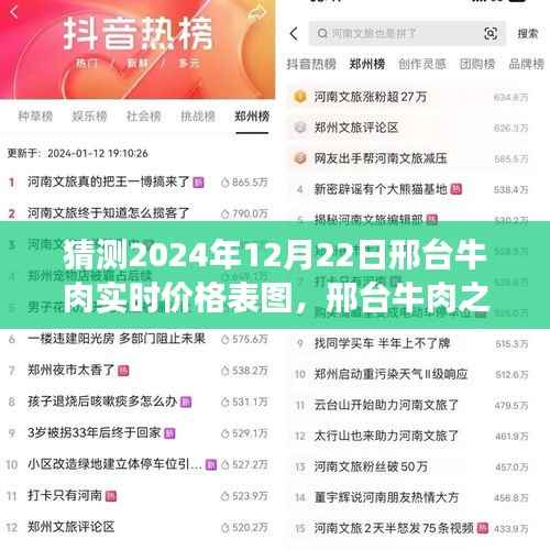 邢台牛肉之旅,探寻价格背后的自然美景与心灵净土(预测2024年邢台牛肉价格表图)