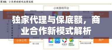 独家代理与保底额,商业合作新模式解析