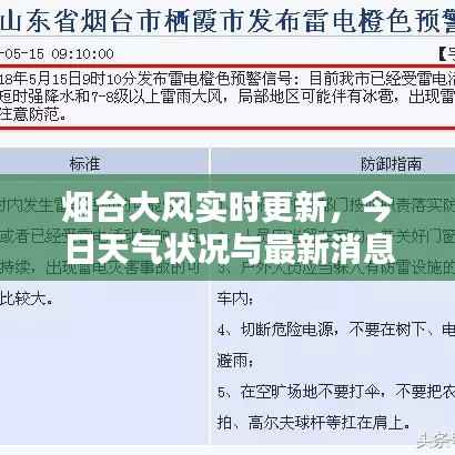 烟台大风实时更新，今日天气状况与最新消息速览