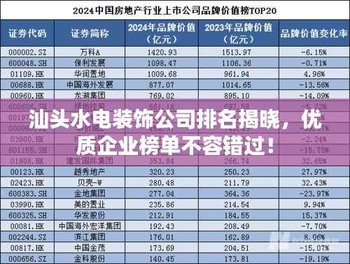 汕头水电装饰公司排名揭晓,优质企业榜单不容错过!