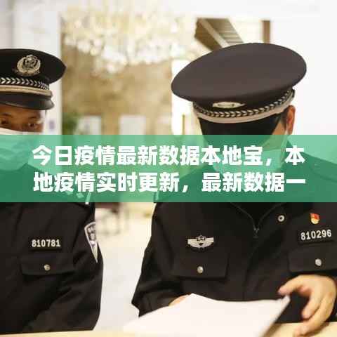 今日疫情最新数据本地宝,本地疫情实时更新,最新数据一网打尽!
