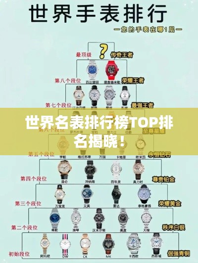 世界名表排行榜TOP排名揭晓!