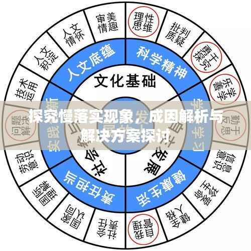 竭尽全力