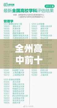 全州高中前十名学霸榜单揭晓,优秀学子成就瞩目辉煌